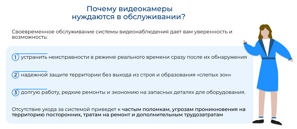ремонт и обслуживание видеонаблюдения