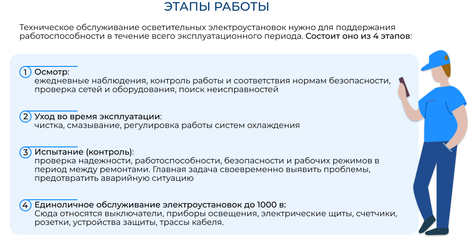 обслуживание сетей электроснабжения